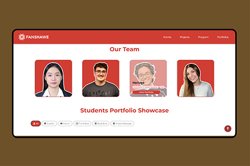 Website Display on different screens