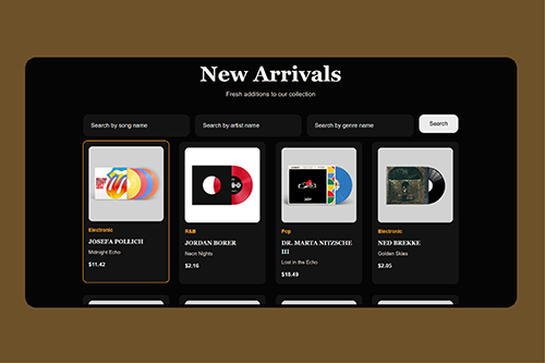 Website Display on different screens